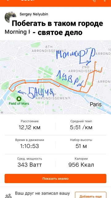 Paris · 15 Apr 2024 · 5